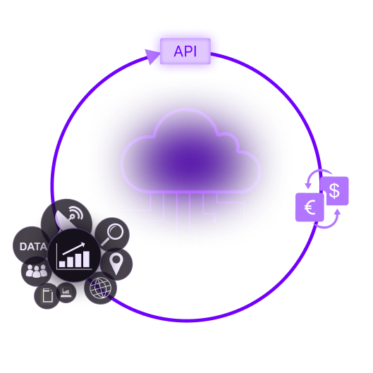 Banking Platform