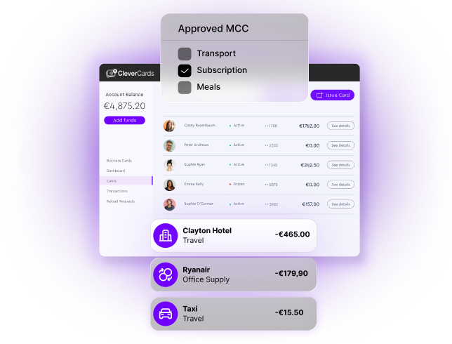 Analytics dashboard