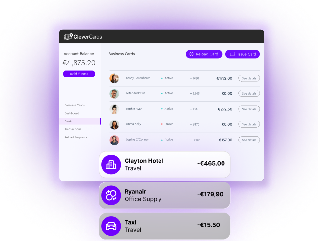 Analytics dashboard