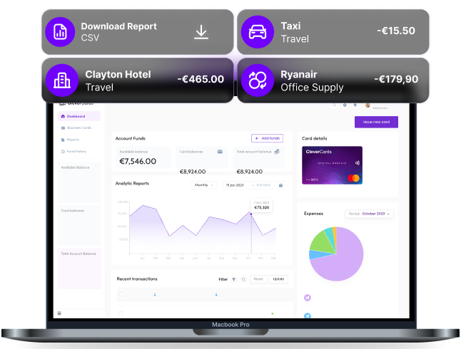 Analytics dashboard