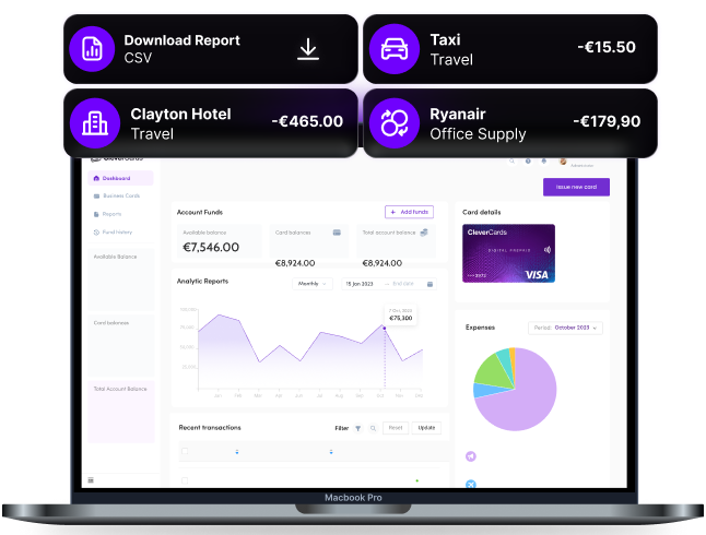 Analytics dashboard